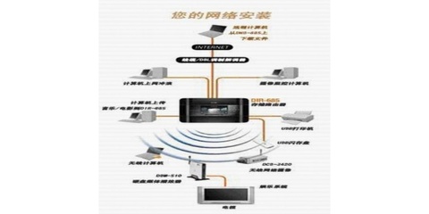 上海計算機網絡工程/網絡工程安裝找哪里/就找上海旗雷