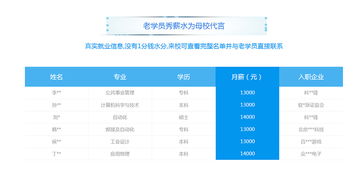 鄭州人工智能與軟件開發培訓指南 價格、機構與學習路徑